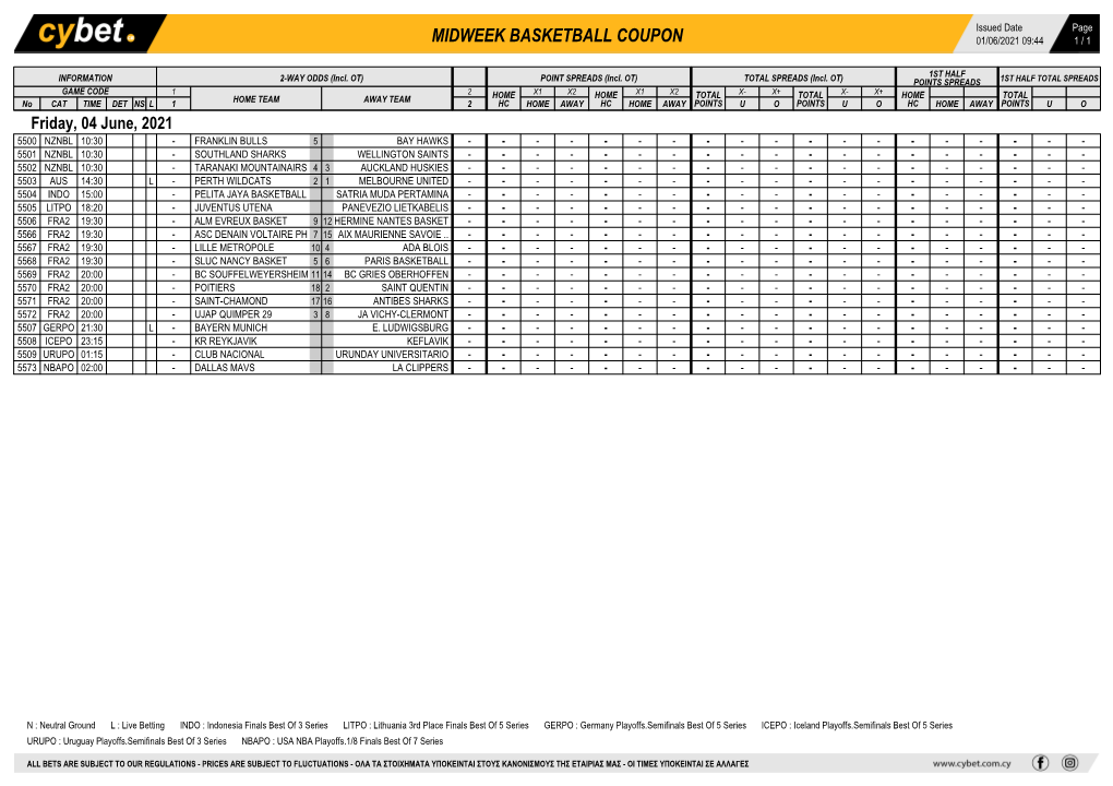 Midweek Basketball Coupon 01/06/2021 09:44 1 / 1