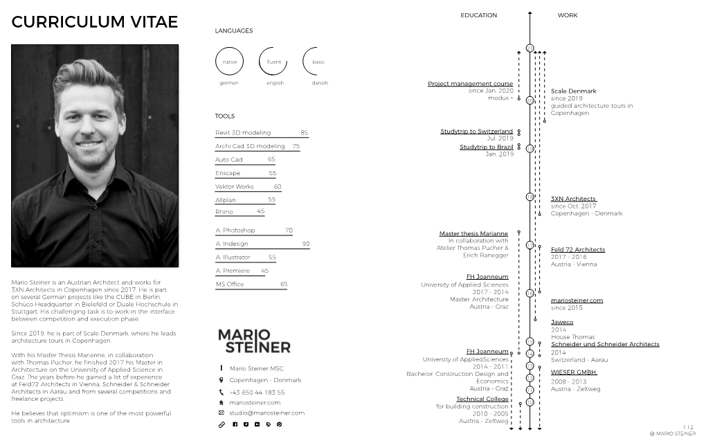 Curriculum Vitae Languages