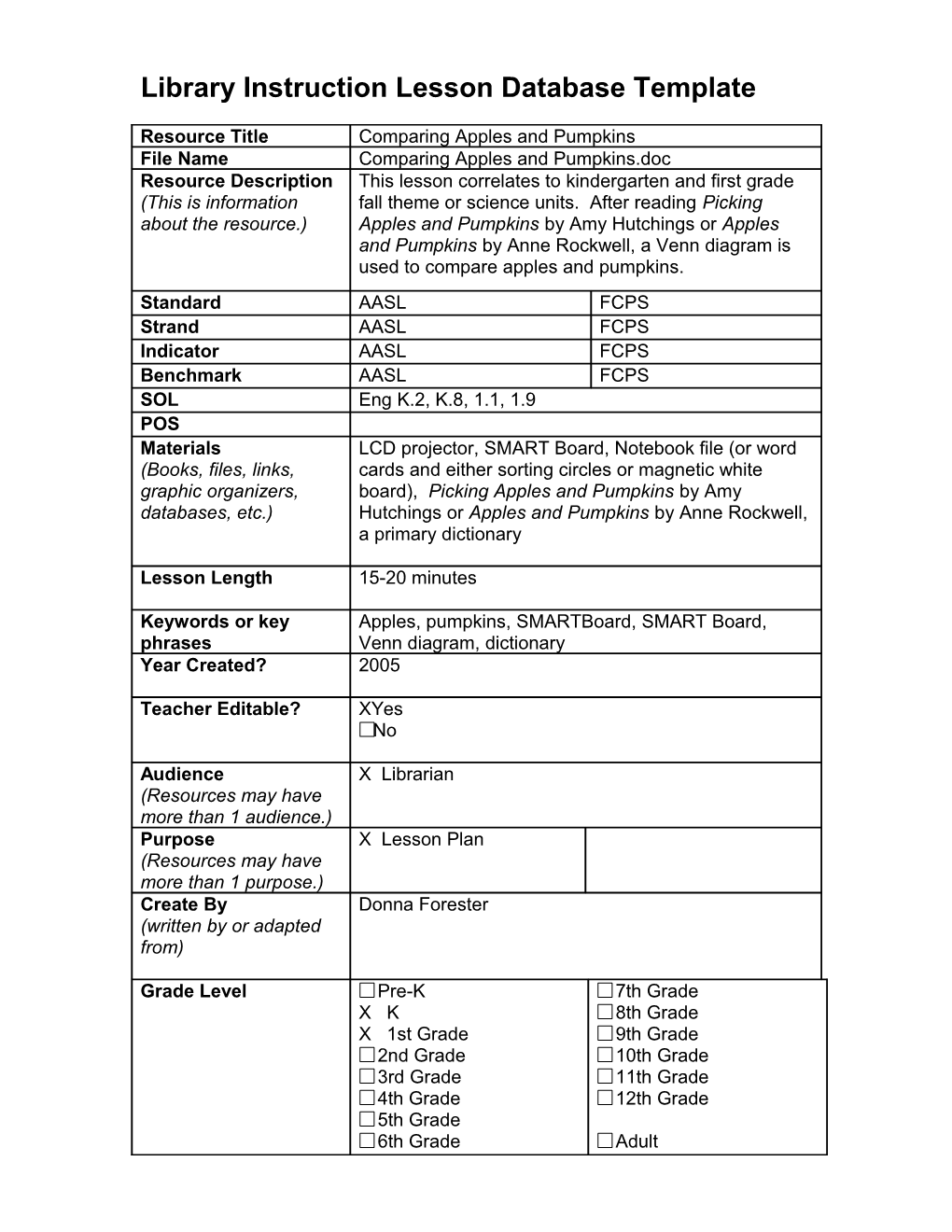 Library Instruction Lesson Database Template s1