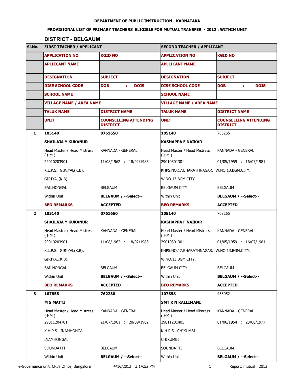 DISTRICT - BELGAUM Sl.No