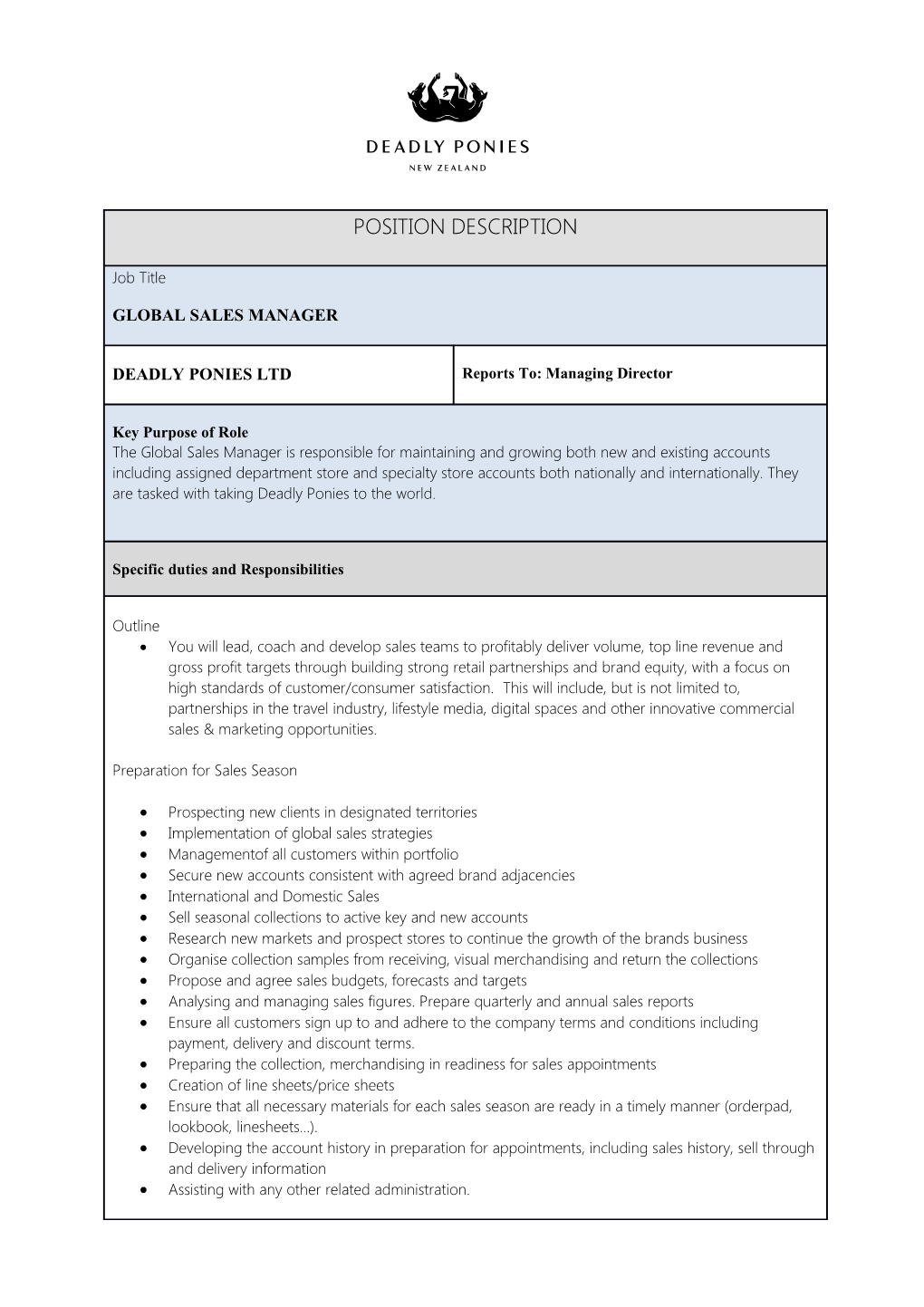 Guidelines for Requisitioning a New Position Description