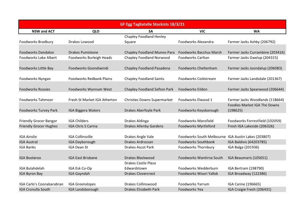 GF Egg Tagliatelle Stockists 18/3/21