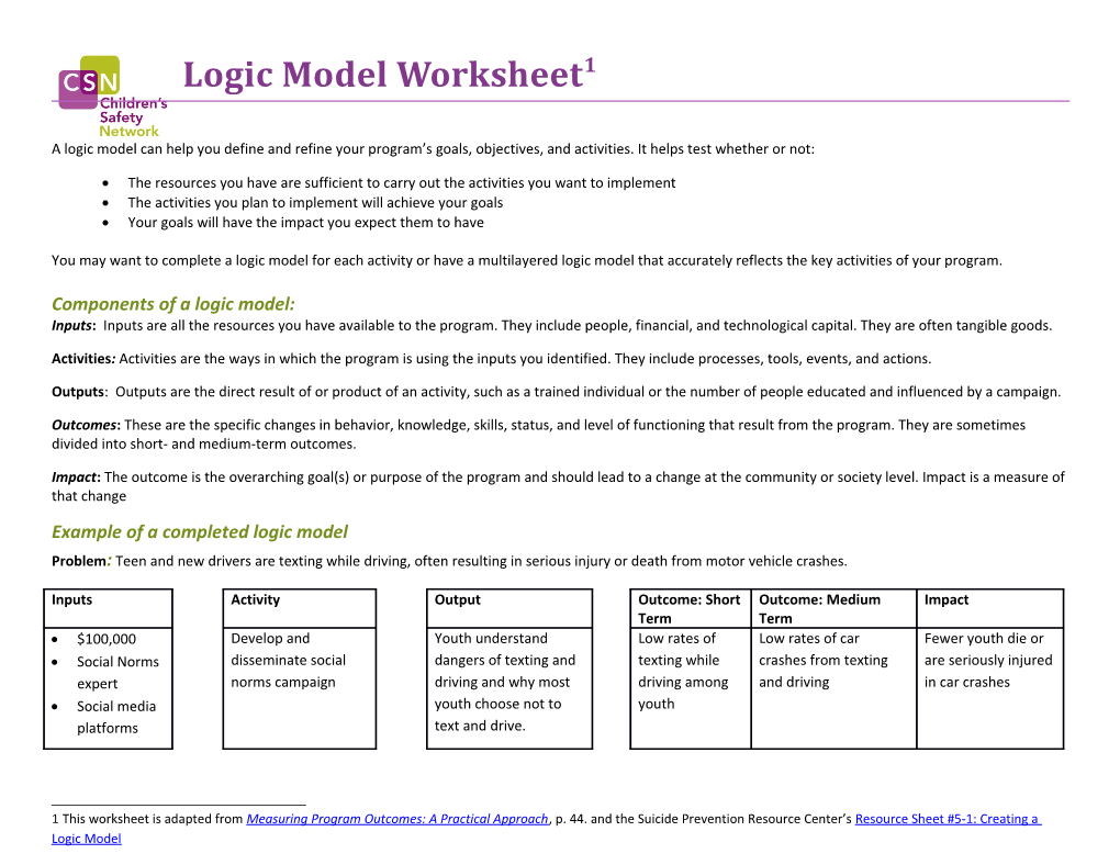 LOGIC MODEL Worksheet (Table Format)