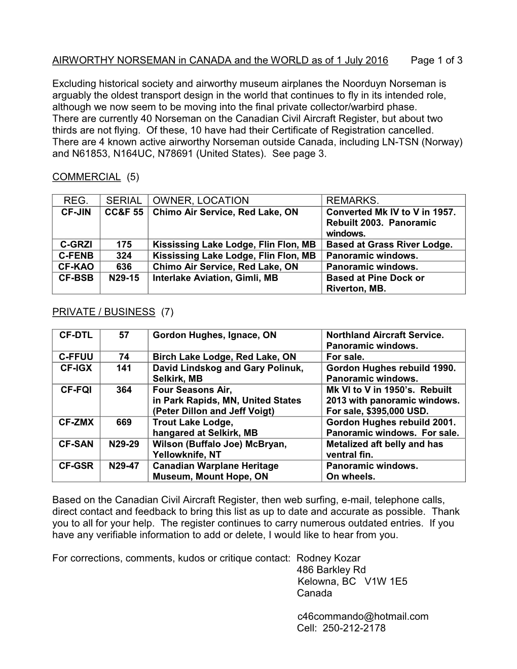 AIRWORTHY NORSEMAN in CANADA and the WORLD As of 1 July 2016 Page 1 of 3 Excluding Historical Society and Airworthy Museum Ai