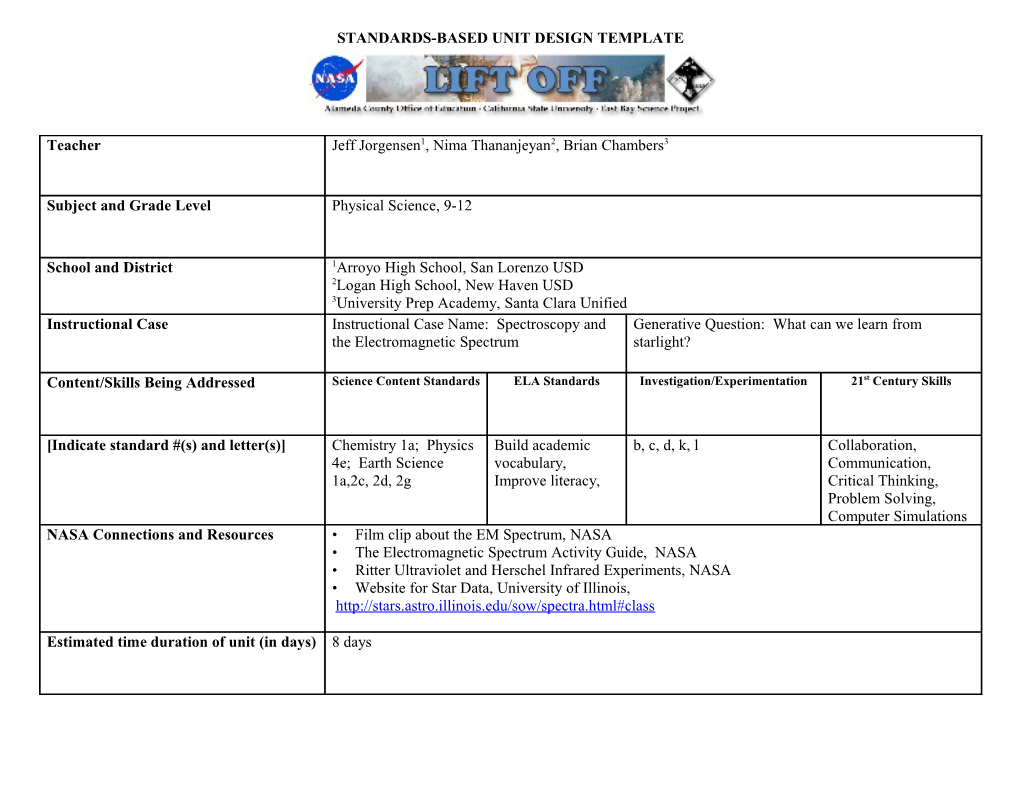 Standards-Based Unit Design Template