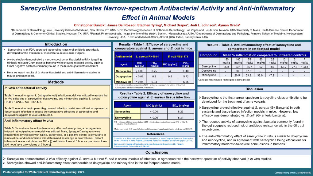 Sarecycline Demonstrates Narrow-Spectrum Antibacterial