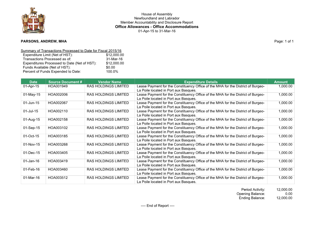 Office Accommodations 01-Apr-15 to 31-Mar-16