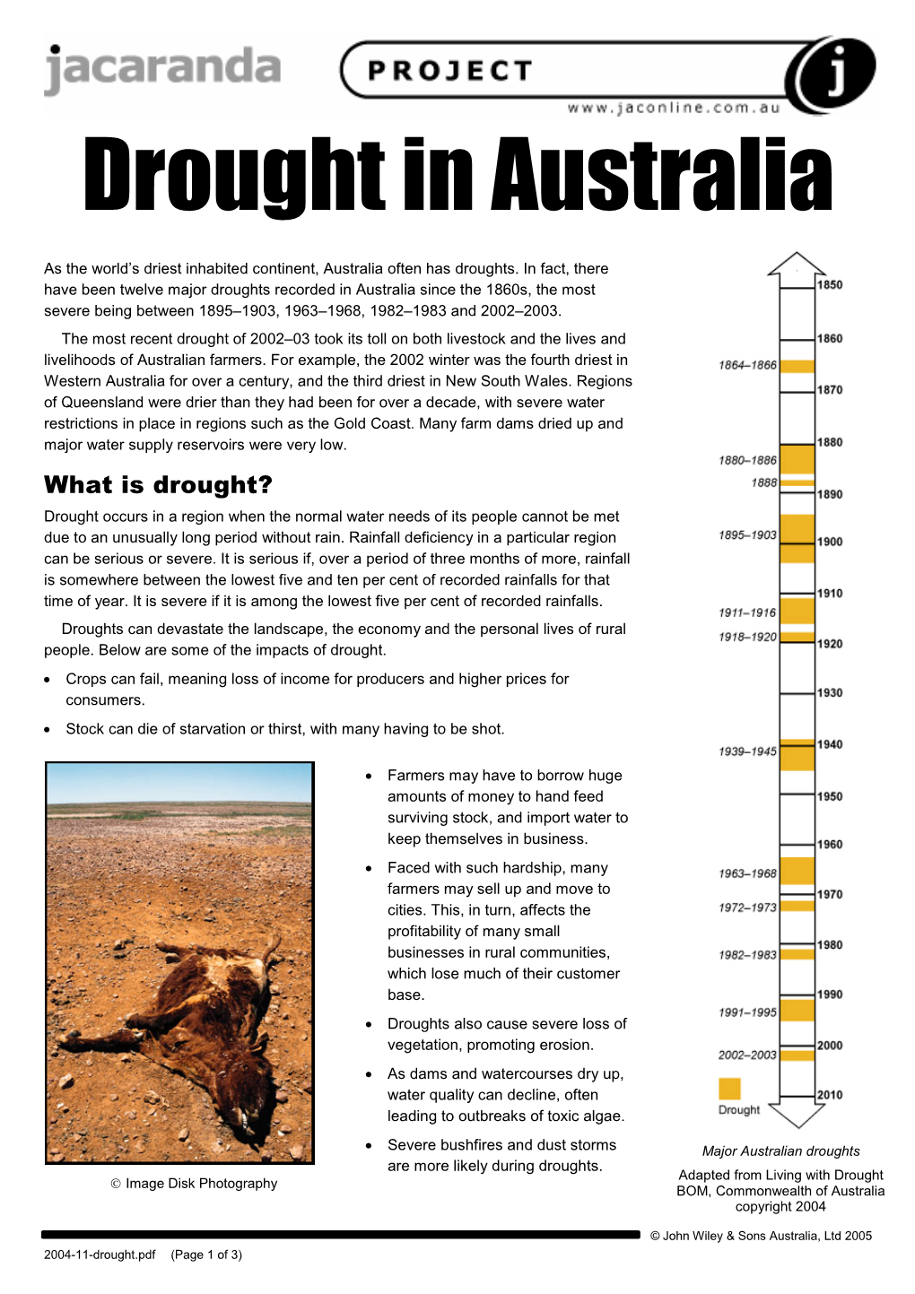 Drought in Australia