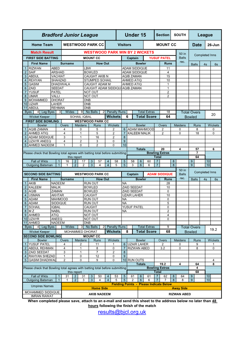 Junior Email Score Sheet