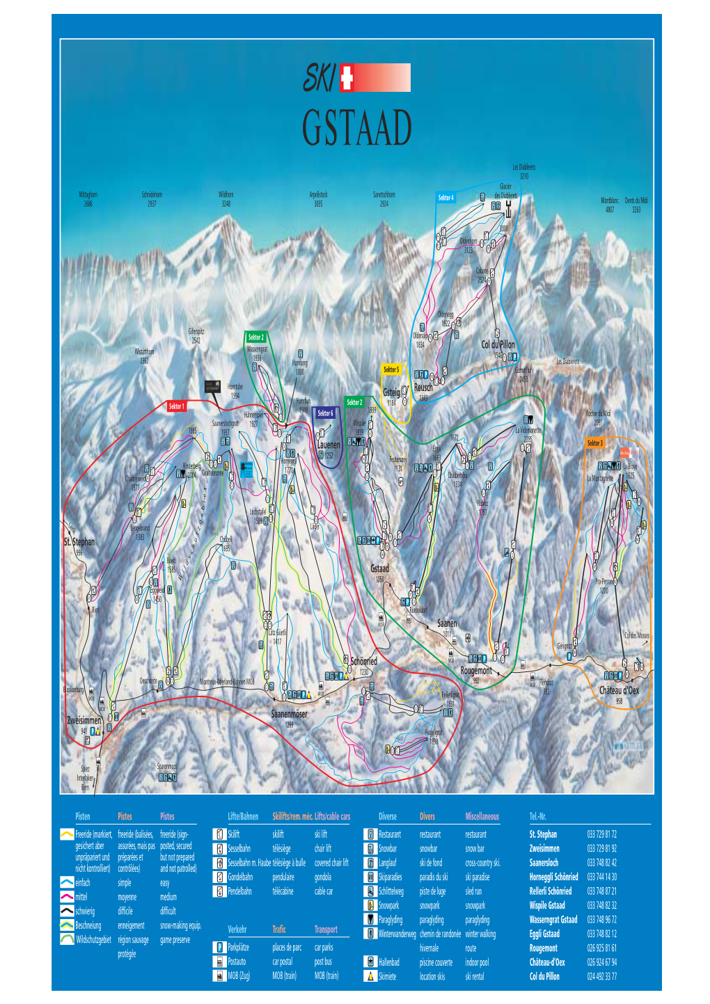 Gstaad Overview.Pdf