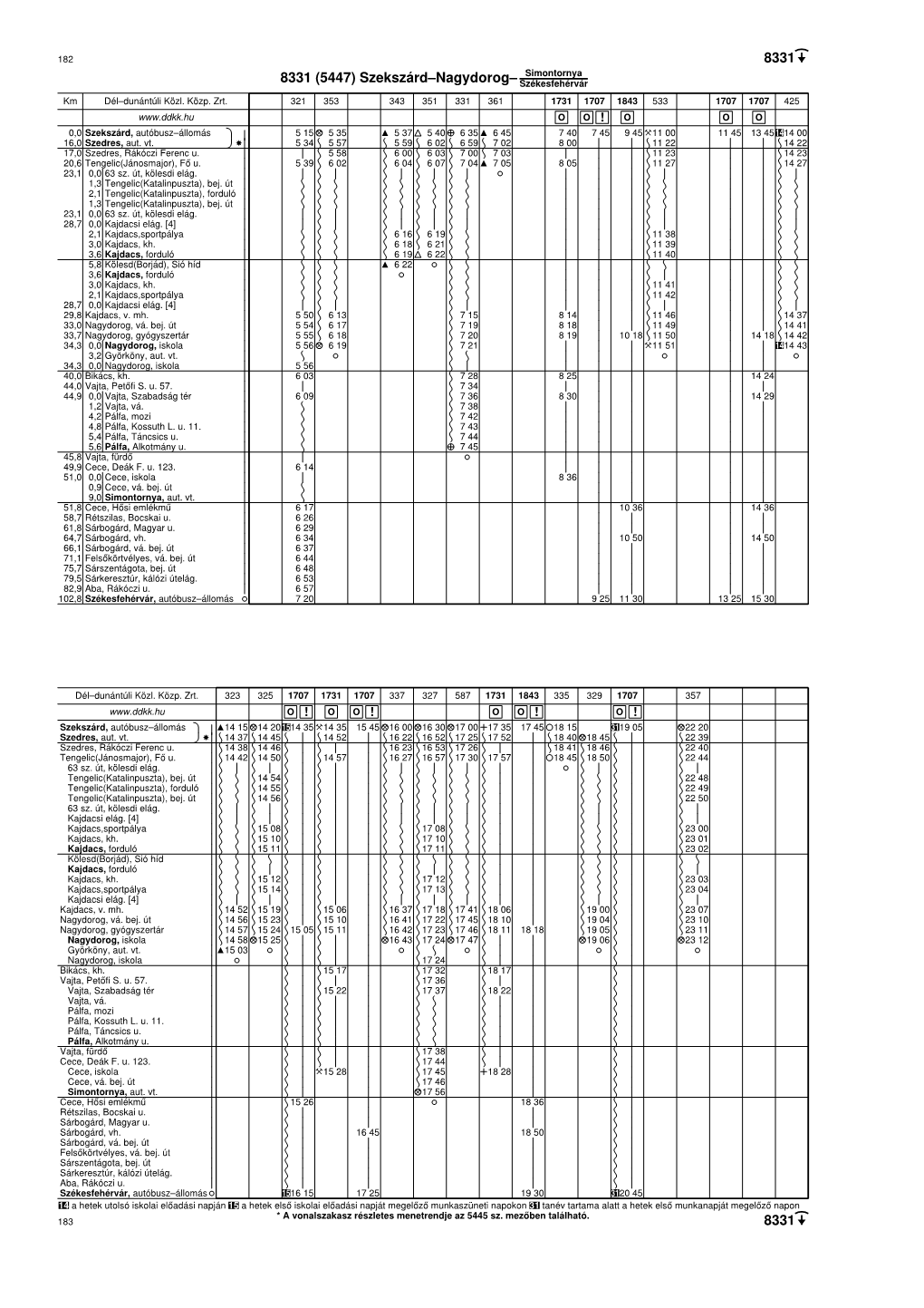 8331 (5447) Szekszárd – Nagydorog – (Simontornya)