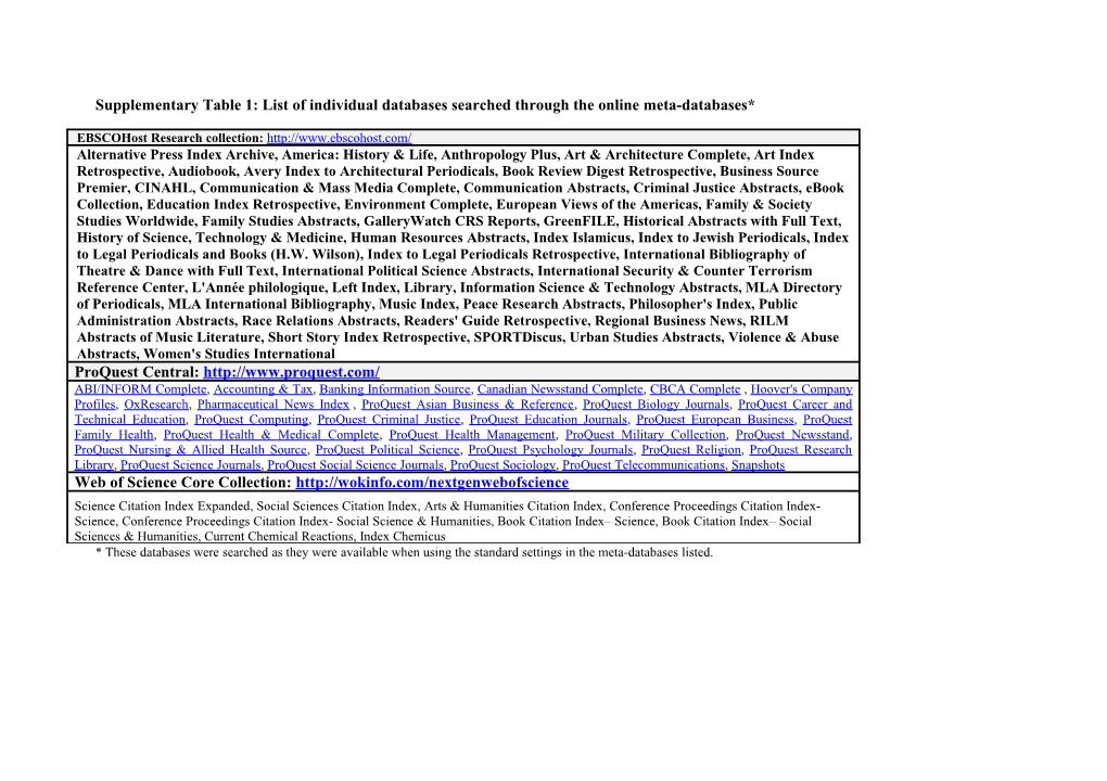 Suppl Ementary Table 1: List of Individual Databases Searched Through the Online Meta-Databases*