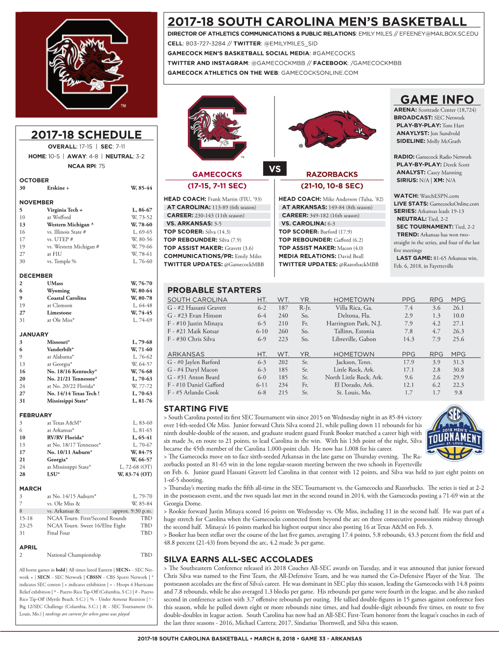 Game Info 2017-18 South Carolina Men's Basketball