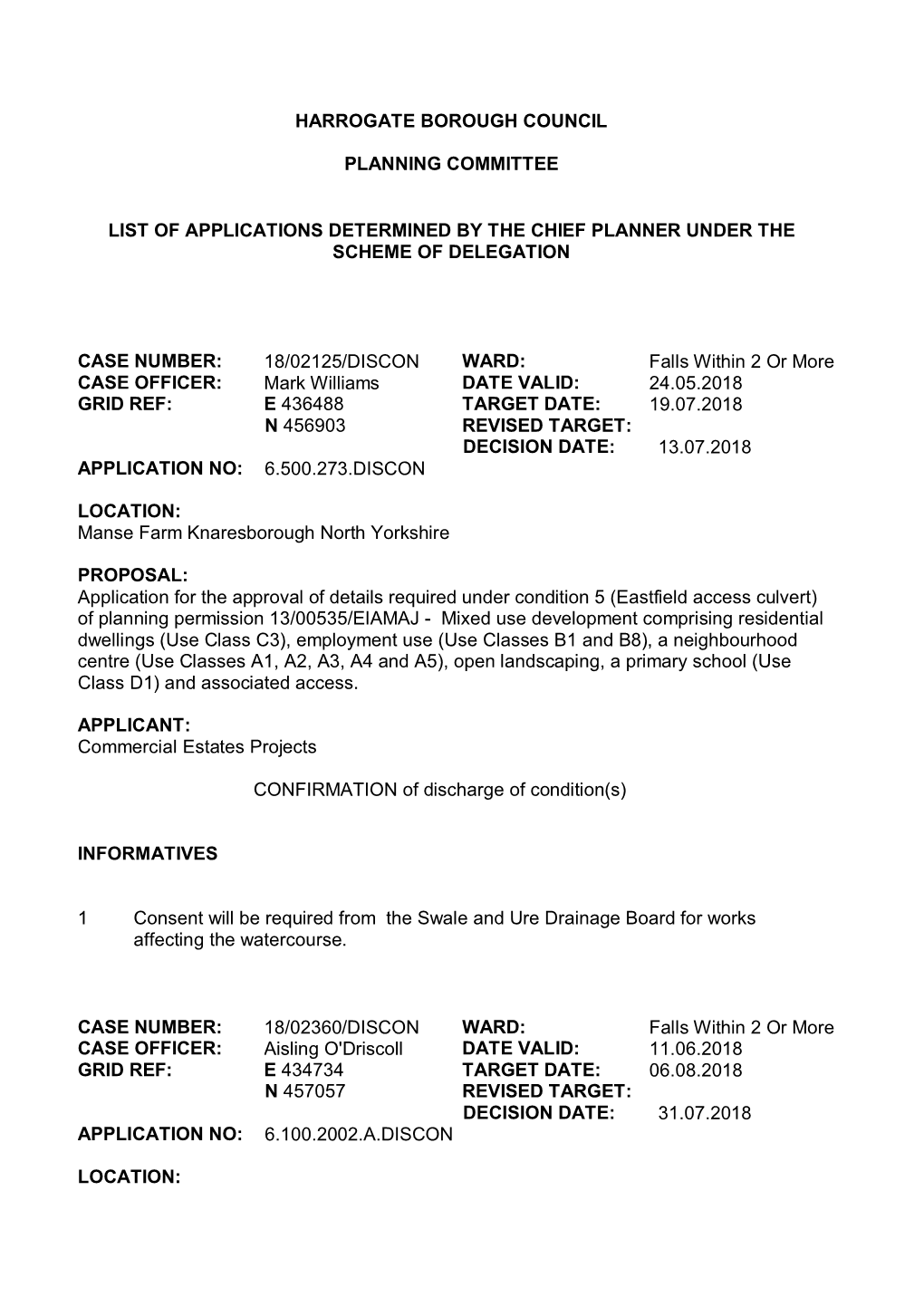 Delegated Decisions 14 August 2018