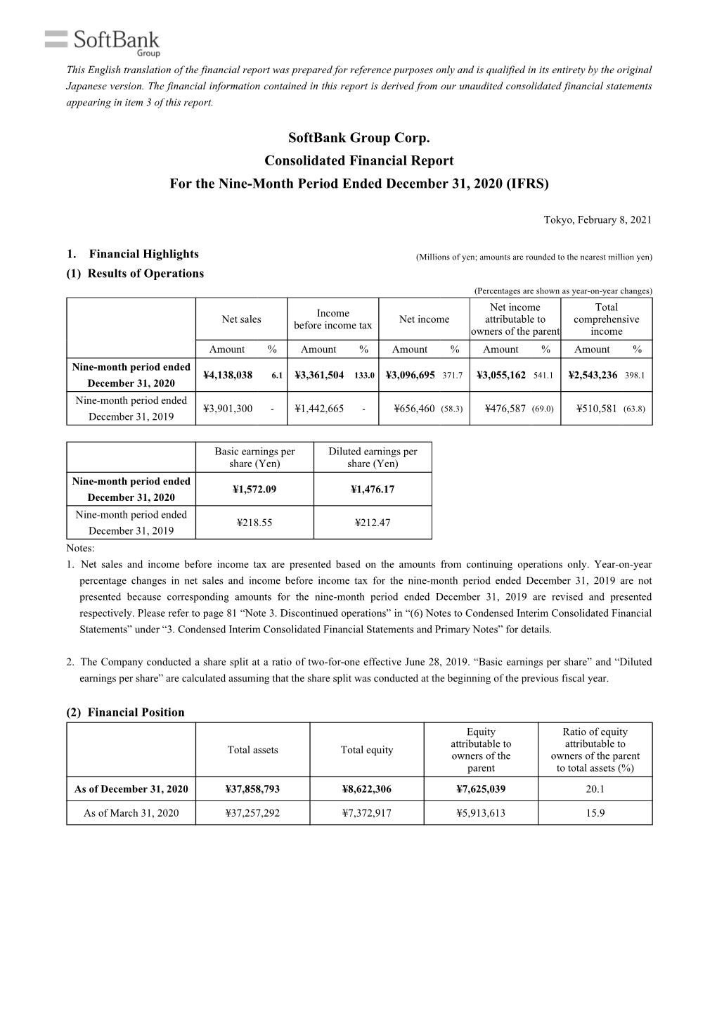 Consolidated Financial Report for the Nine-Month Period Ended December 31, 2020 (IFRS)