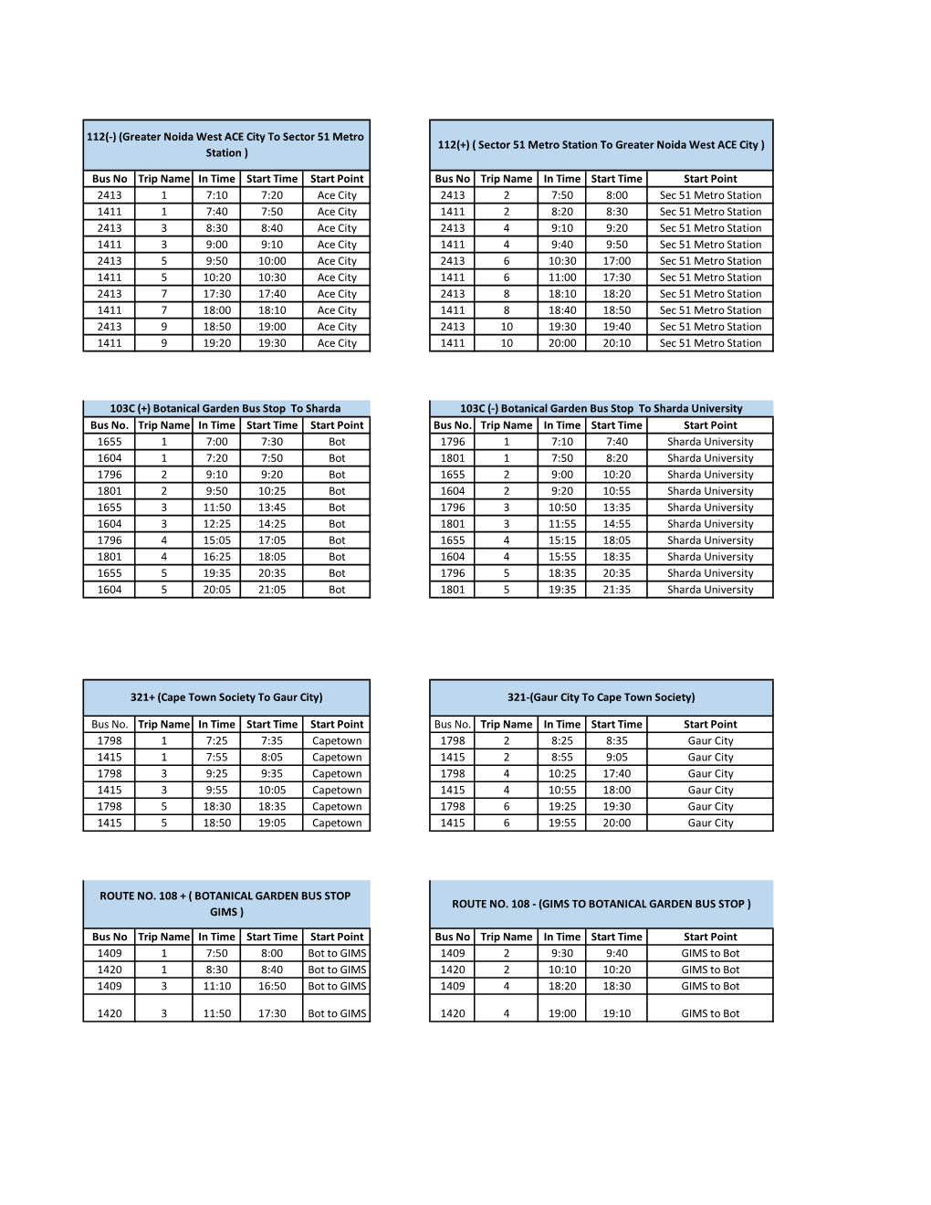 Time Sheet 3252019.Pdf