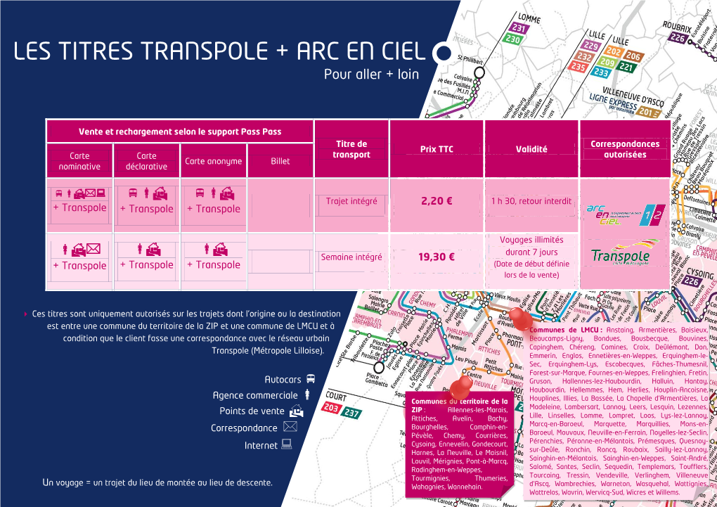 Les Titres Transpole + Arc En Ciel