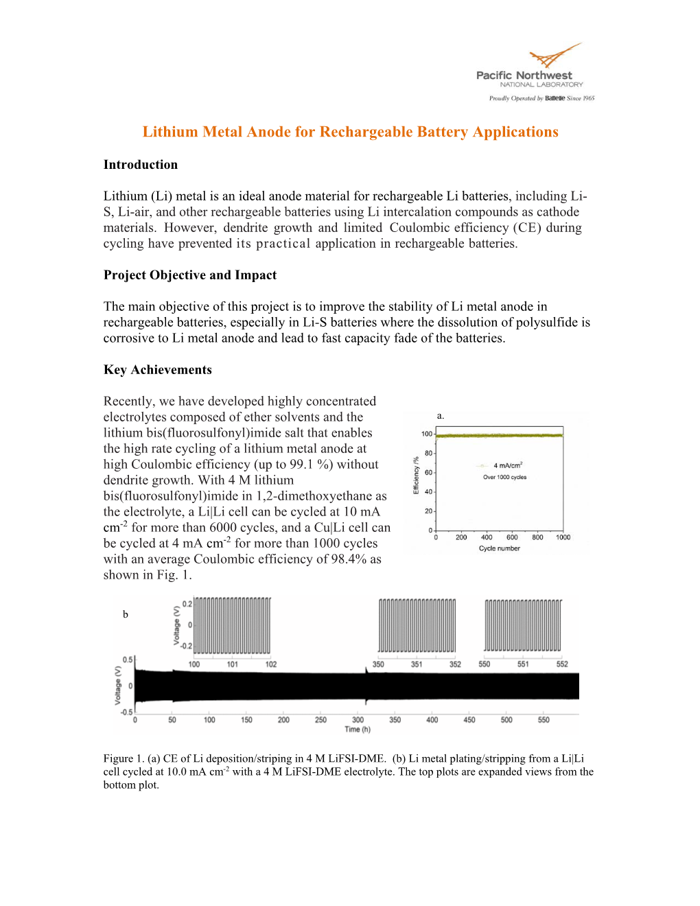 Lithium Metal Anode for Rechargeable Battery Applications