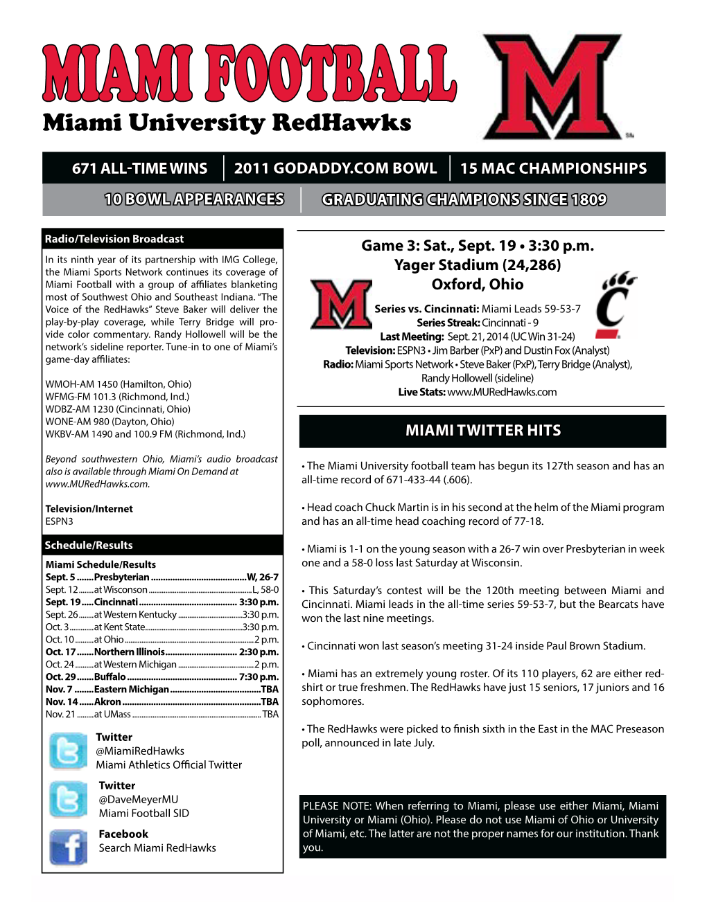 Miami Football Miami University Redhawks