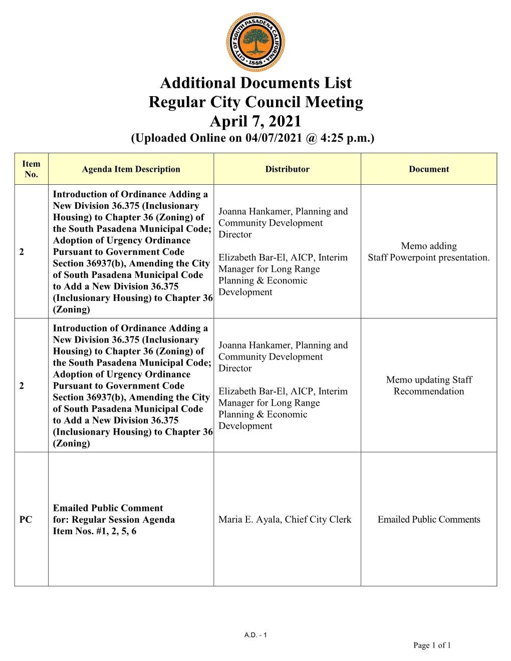 Additional Documents List Regular City Council Meeting April 7, 2021 (Uploaded Online on 04/07/2021 @ 4:25 P.M.)