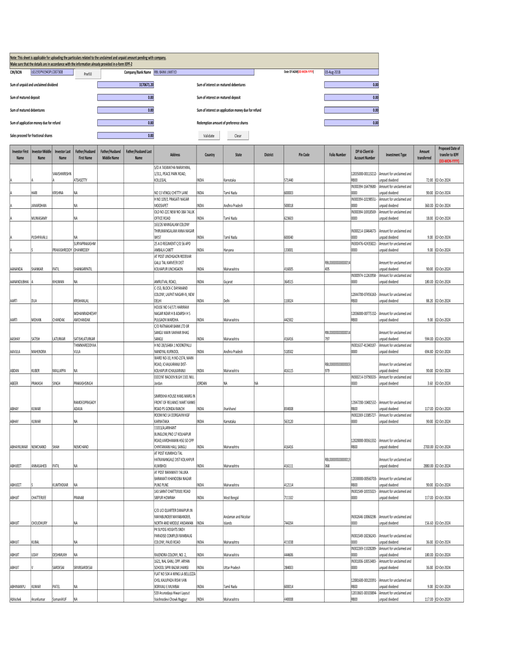 CIN/BCIN Company/Bank Name Date of AGM(DD