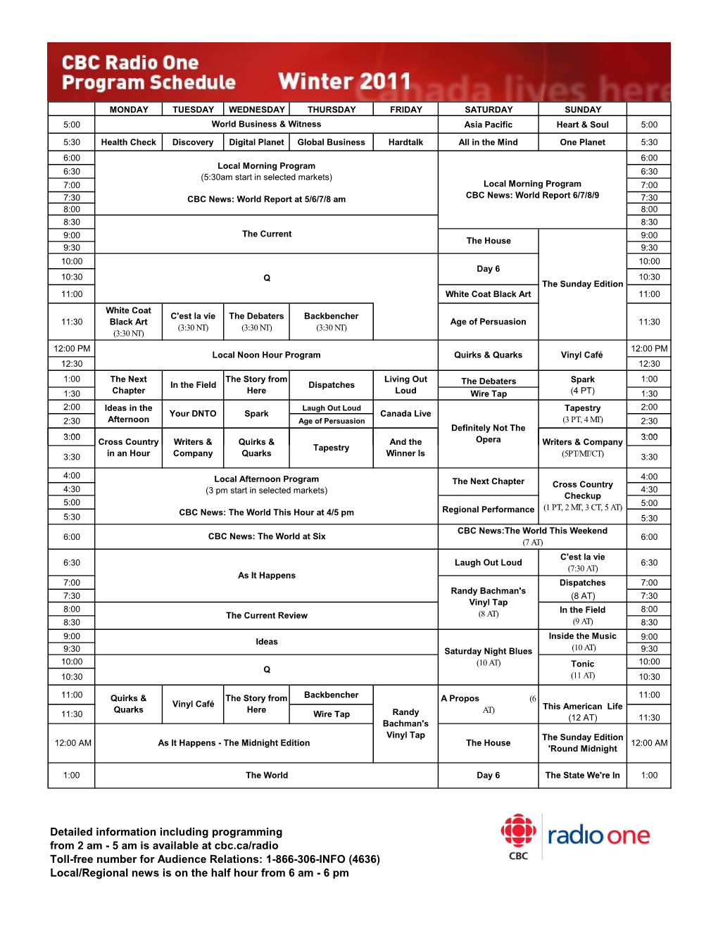 Radio One Winter 2011 II FINAL.XLS