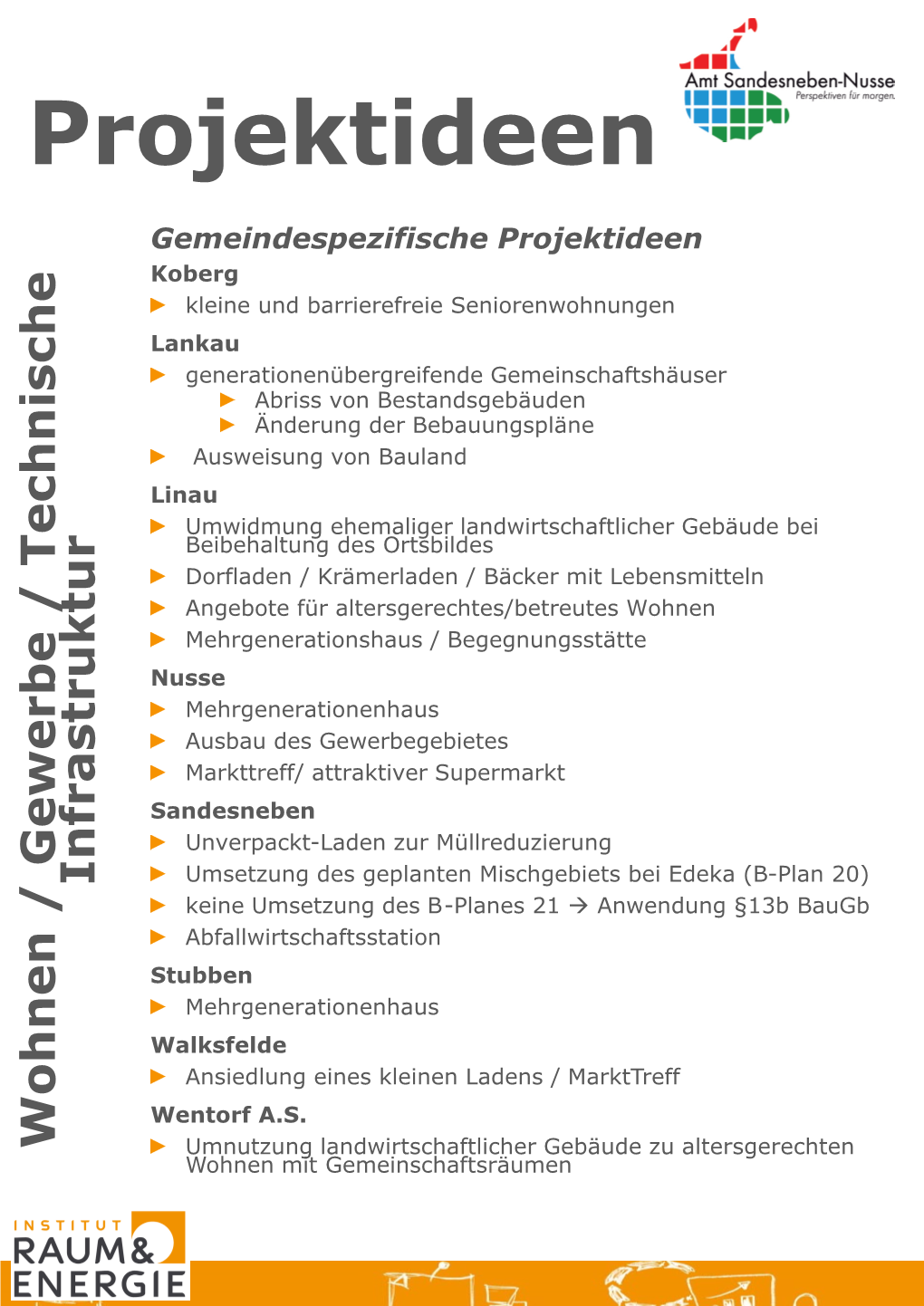 Sandesneben Unverpackt-Laden Zur Müllreduzierung