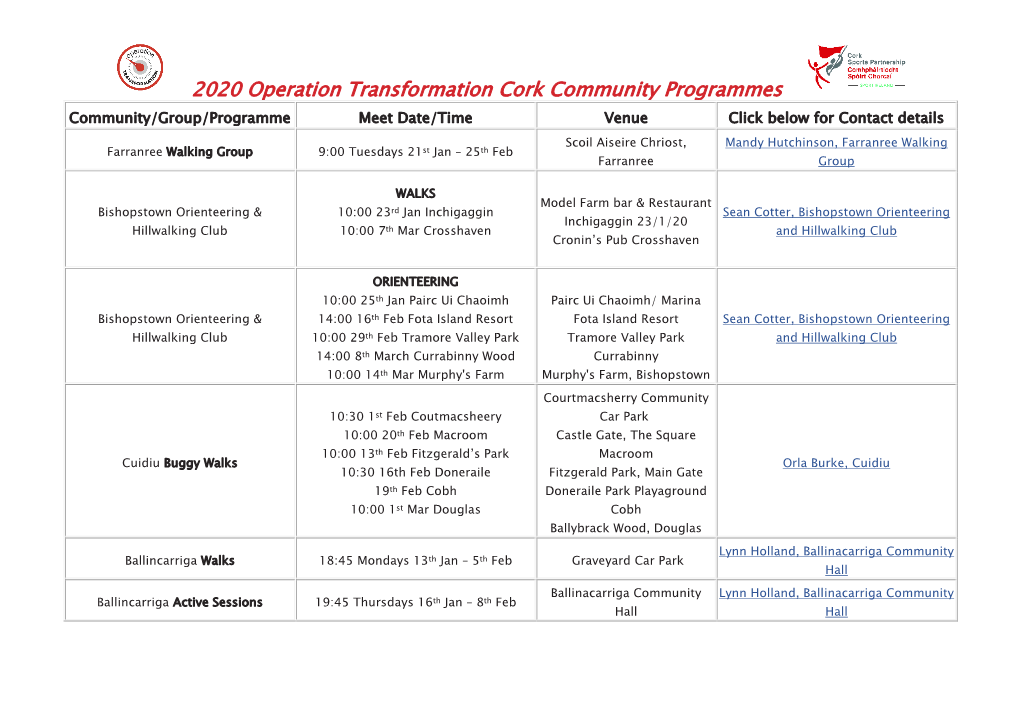 2020 Operation Transformation Cork Community Programmes