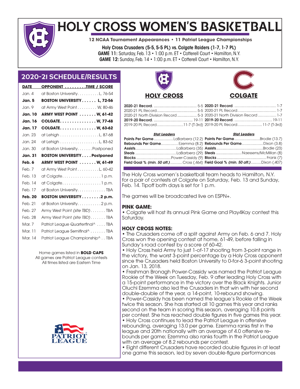 Holy Cross Women's Basketball Page 1/1 Season Box Score As of Feb 12, 2021 All Games