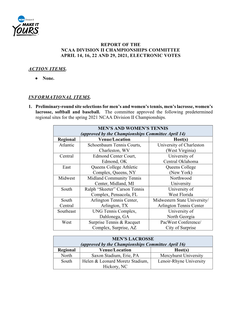 Report of the Ncaa Division Ii Championships Committee April 14, 16, 22 and 29, 2021, Electronic Votes