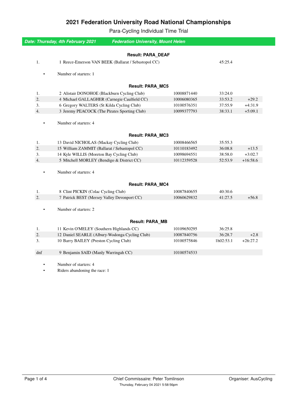 2021 Federation University Road National Championships Para-Cycling Individual Time Trial