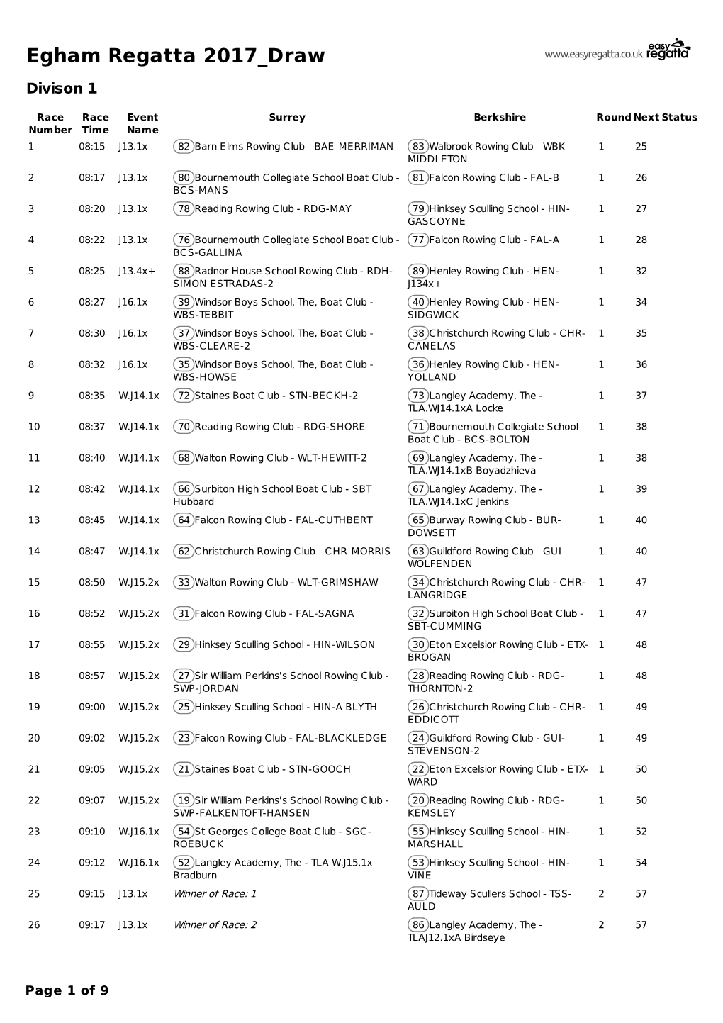 Egham Regatta 2017 Draw