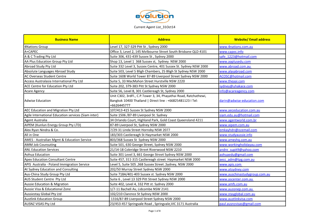 Current Agent List 31Oct14 Business Name Address Website/ Email