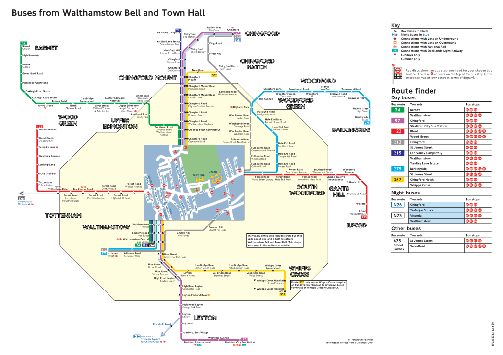 Buses from Walthamstow Bell and Town Hall