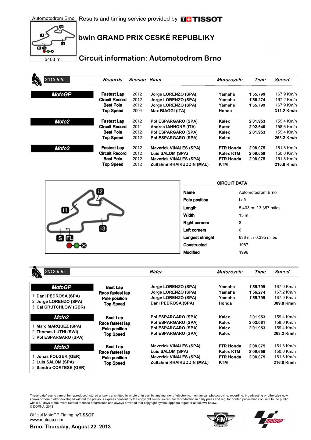 R CIRCUIT Information