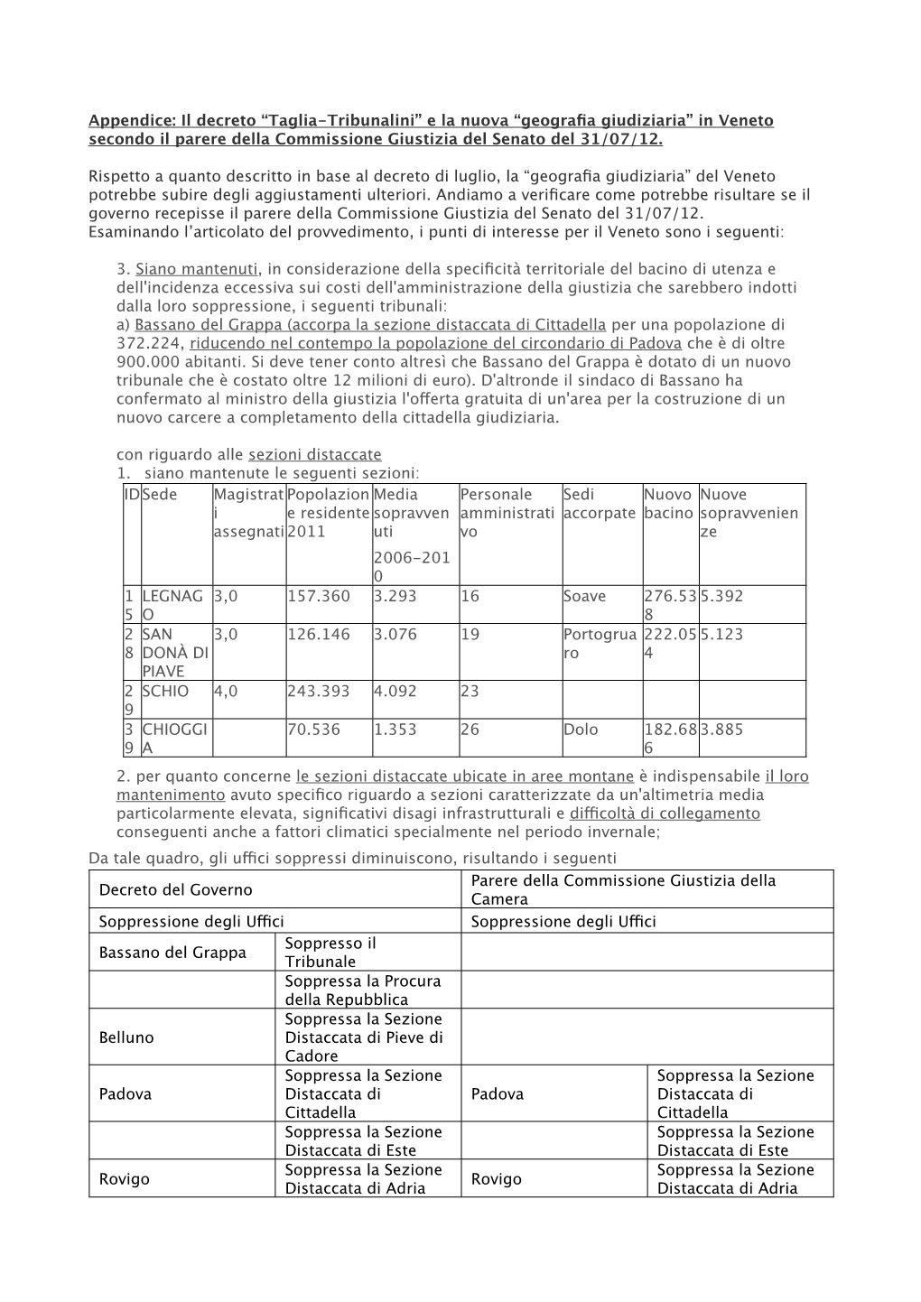 Il Decreto Taglia Tribunalini