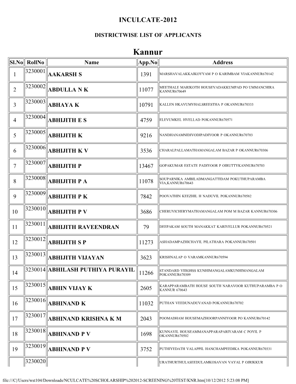 Kannur Sl.No Rollno Name App.No Address 3230001 1 AAKARSH S 1391 MARSHAVALAKKAIKOYYAM P O KARIMBAM VIAKANNUR670142