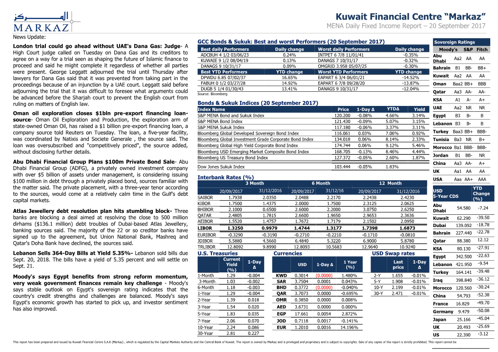 Kuwait Financial Centre “Markaz” MENA Daily Fixed Income Report – 20 September 2017