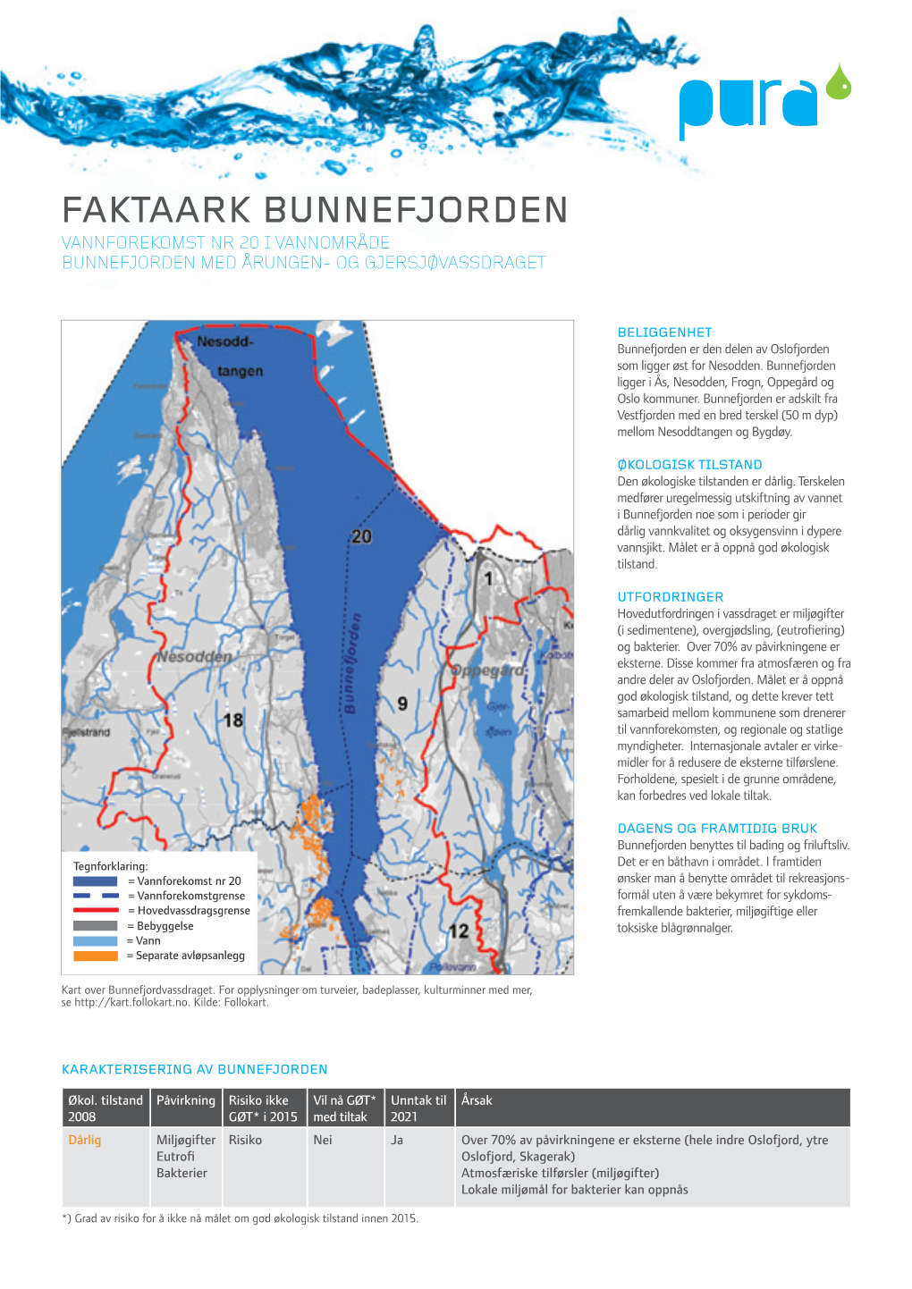 Faktaark Bunnefjorden Vannforekomst Nr 20 I Vannområde Bunnefjorden Med Årungen- Og Gjersjøvassdraget