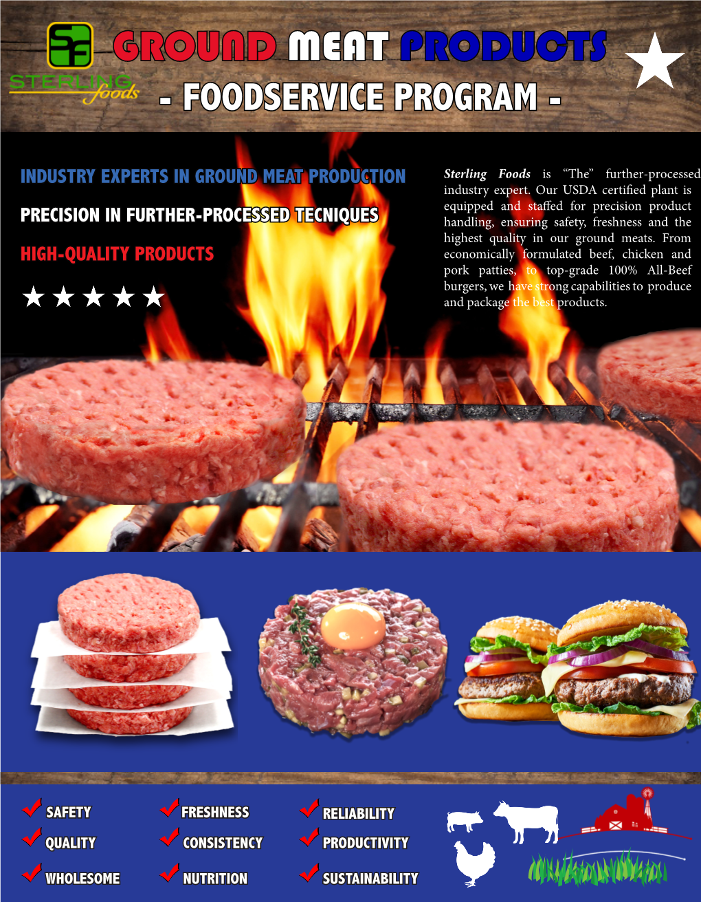 Ground Meat Products - Foodservice Program