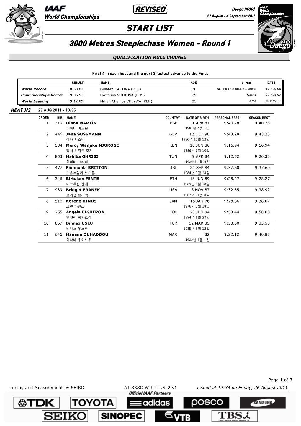 START LIST 3000 Metres Steeplechase Women - Round 1