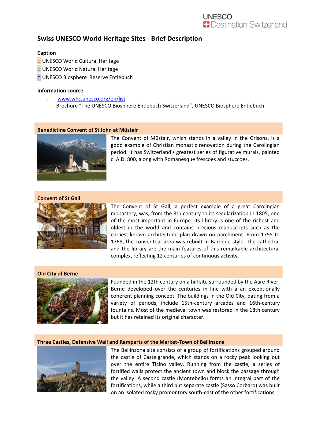 Swiss UNESCO World Heritage Sites - Brief Description