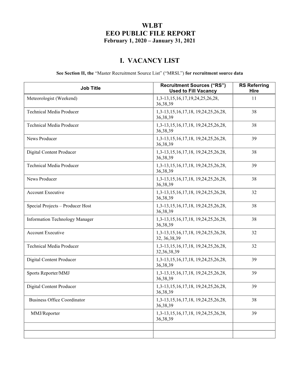 WLBT EEO Report