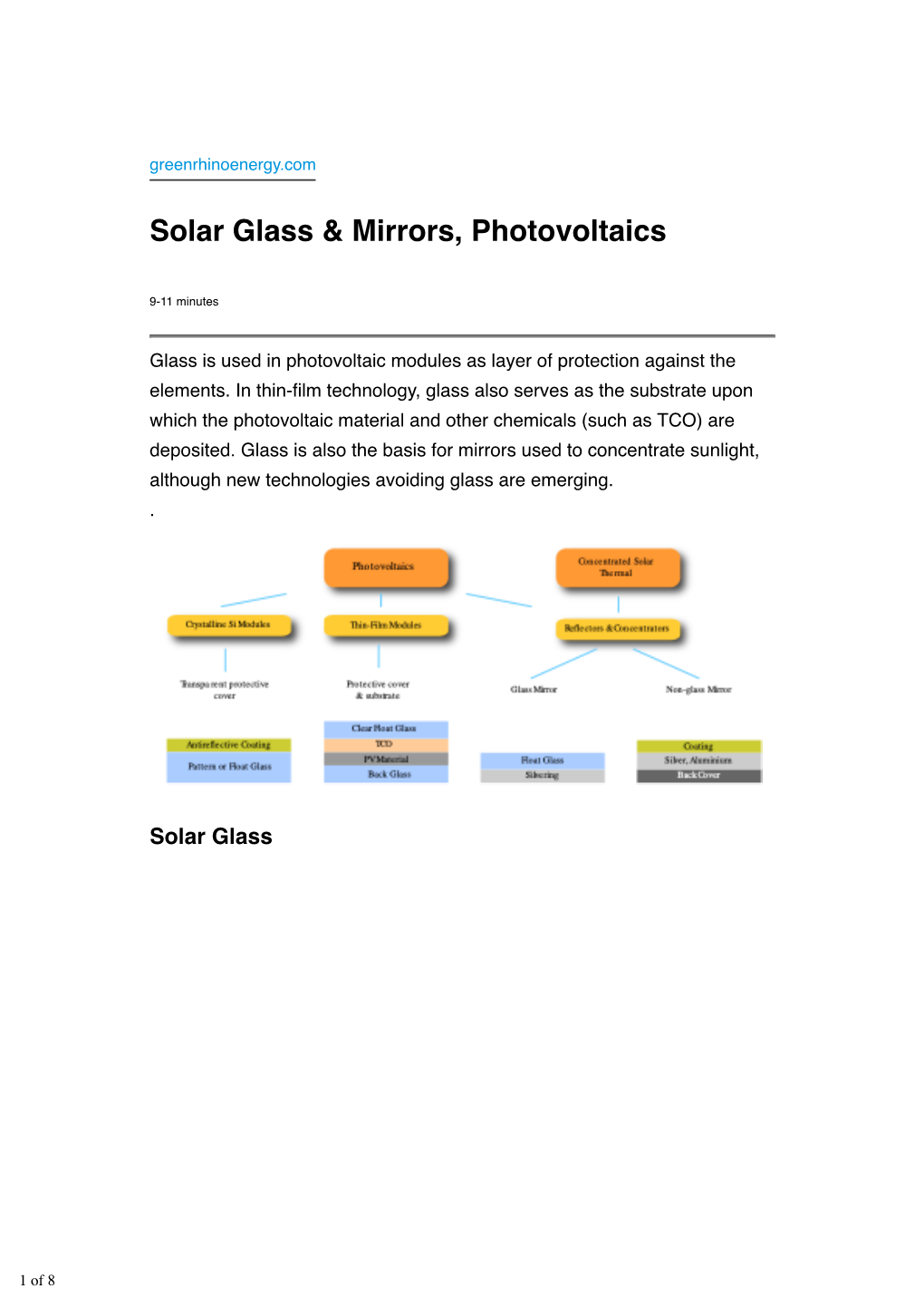 Solar Glass & Mirrors, Photovoltaics