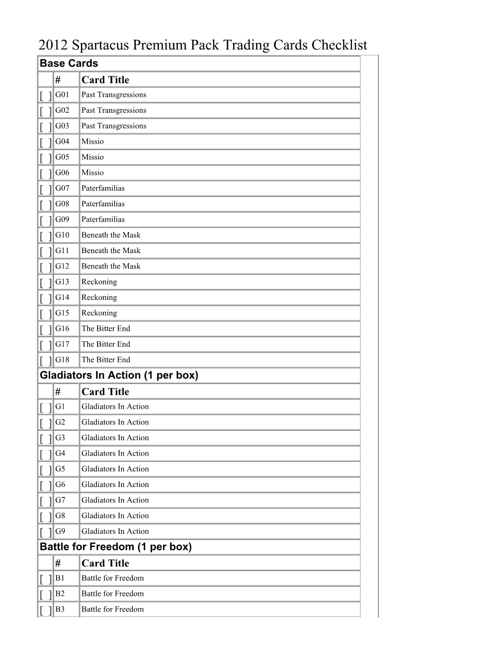 2012 Spartacus Premium Pack Trading Cards Checklist