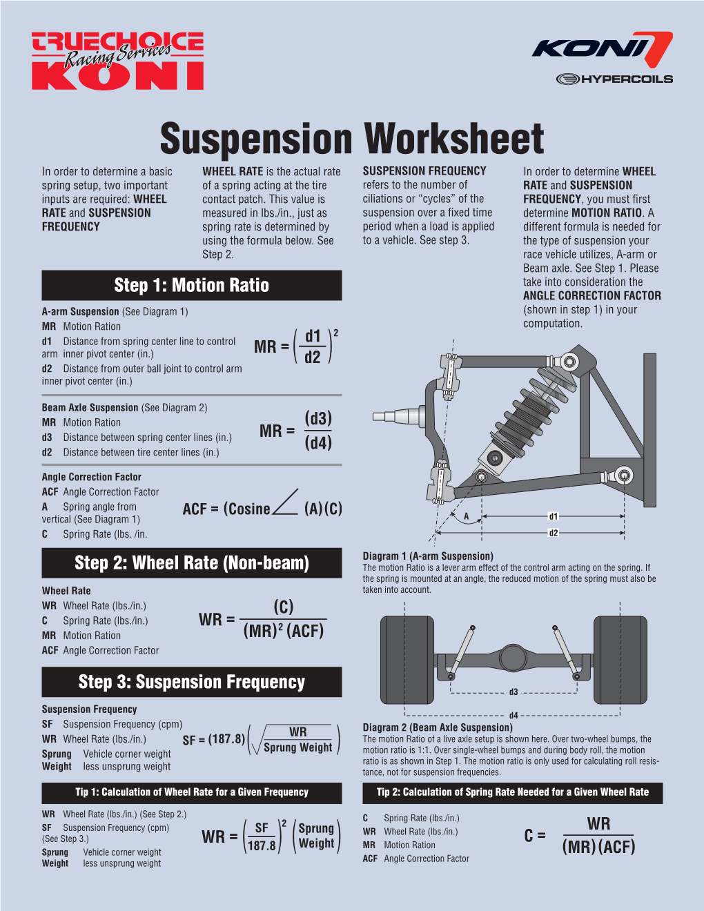 Suspension Worksheet