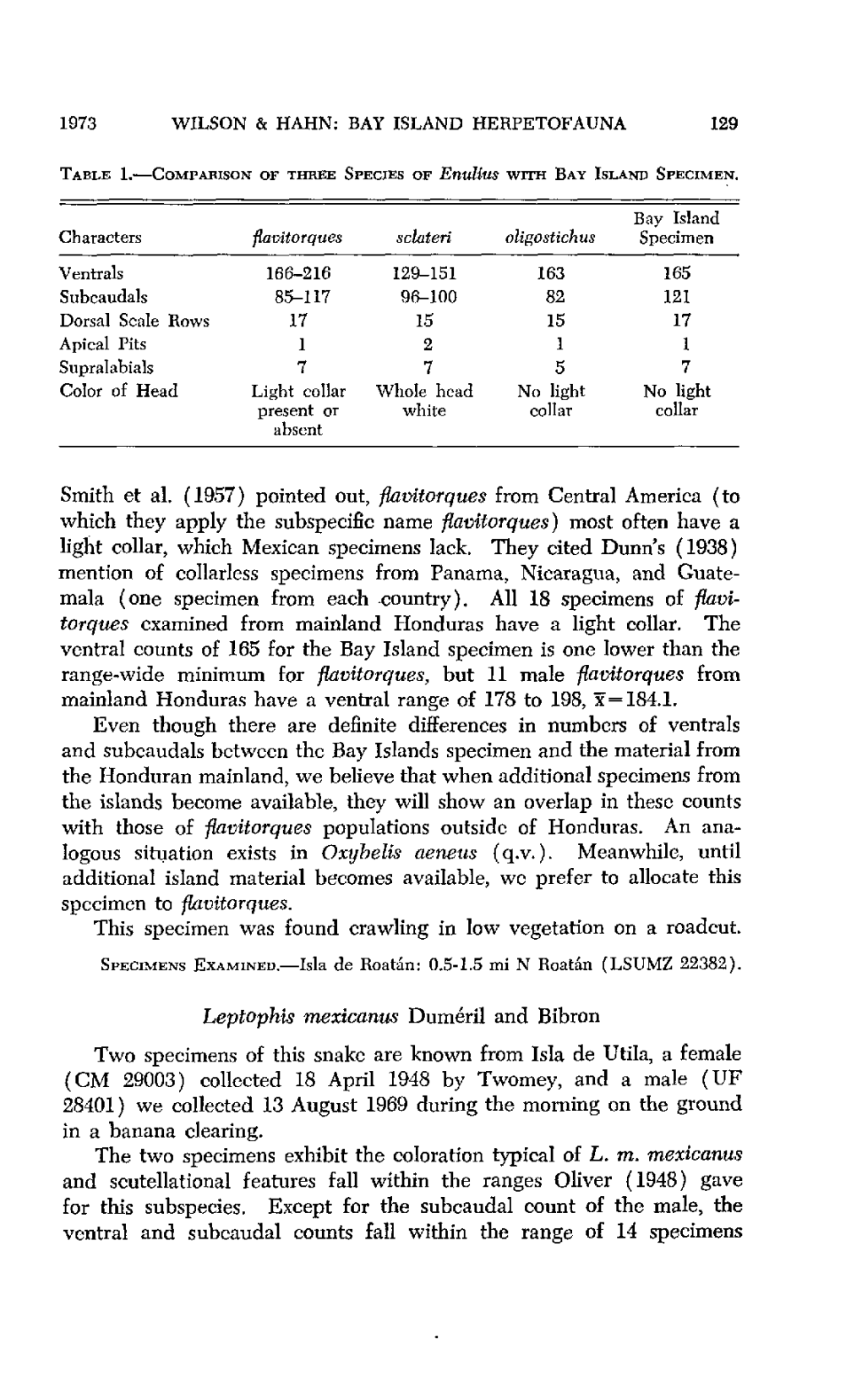 Smith Et Al. (1957) Pointed Out, Flavitorques from Central America