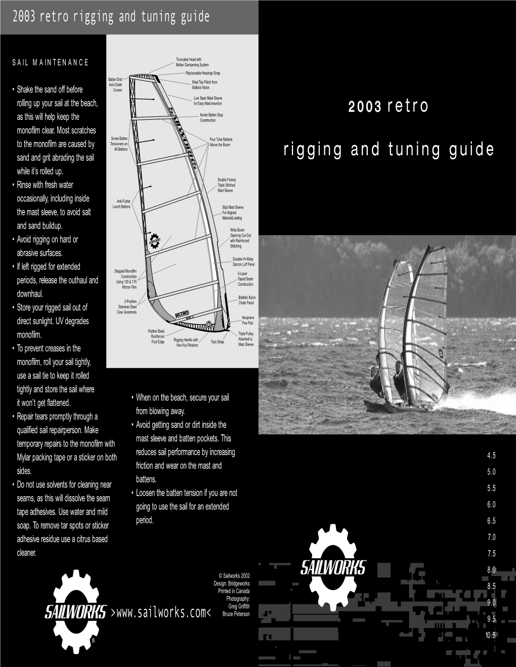 2003 Retro Rigging and Tuning Guide