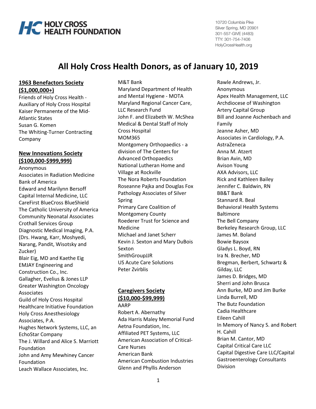All Holy Cross Health Donors, As of January 10, 2019
