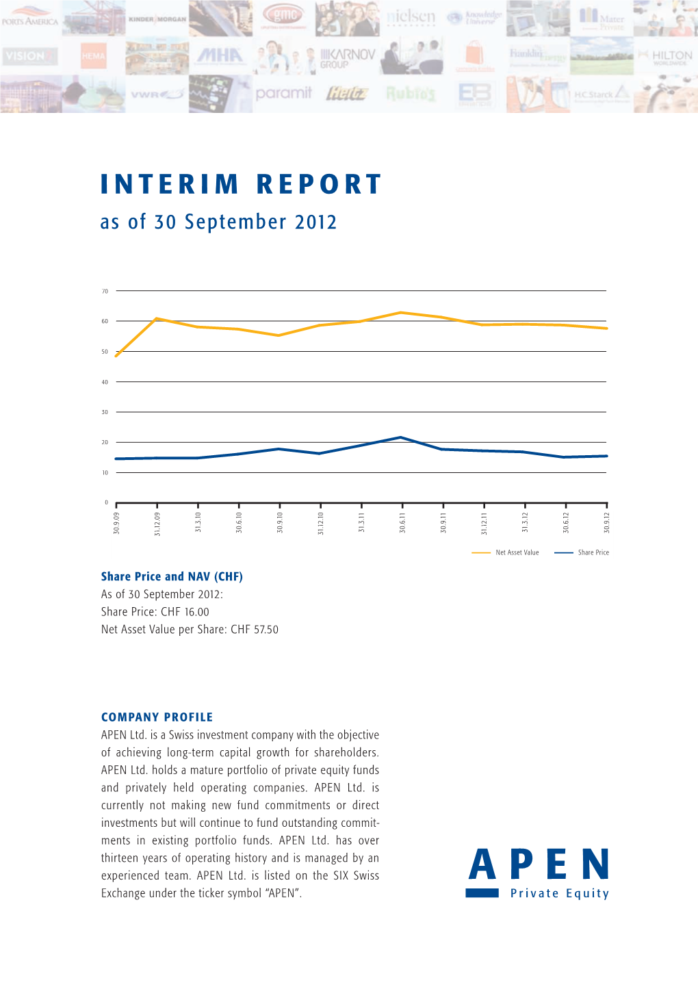 INTERIM REPORT As of 30 September 2012 2 2 1 1 2 1 1 0 0 0 0 9 9 1 1 1 1 1 1 1 1 1 1 1 0 0